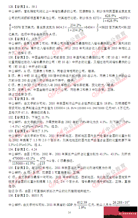 陜西公務員考試行測 