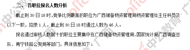 [30日18時(shí)]2018國(guó)考報(bào)名數(shù)據(jù)：廣西169人過審  近兩千人報(bào)名